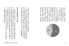 身體語言，懂這些就夠了：12種場合，57種狀況，掌握訣竅讓你在職場無往不利 圖片 2