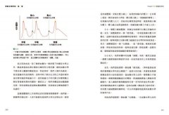 帶著生物學到食堂：招待吃貨們的科學餐──關於糖、脂肪、代謝疾病的流言與傳奇 圖片 6