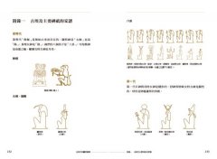 古埃及神圖塔羅牌：進入智慧殿堂的解密之徑（精美書盒＋78張牌卡＋塔羅占卜書＋神圖占卜棋盤＋絨布收納袋） 圖片 10