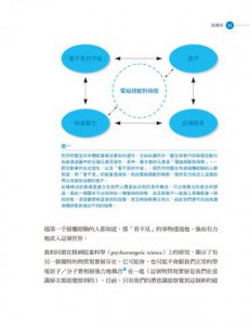 本體能量兩指療法：療癒，就是量子的瞬間轉換！ 圖片 3