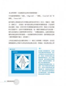 本體能量兩指療法：療癒，就是量子的瞬間轉換！ 圖片 5