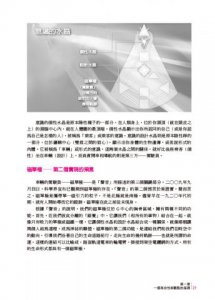 人類圖：區分的科學  (人類圖國際總部 Jovian Archive 唯一授權定本) 圖片 6