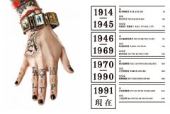刺青。流行百年：「刺」文化圖像史 1914-NOW（18禁） 圖片 2