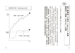 【漫畫圖解】不懂帶團隊，那就大家一起死！ 圖片 6