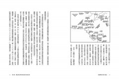 被誤解的印度大歷史：被忽視與不容忽視的文明國度 圖片 6