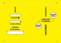 行為科學的魔法：52個技巧，鍛鍊更厲害的自己！ 圖片 2