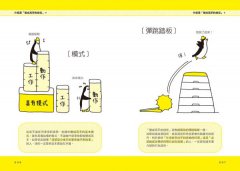 行為科學的魔法：52個技巧，鍛鍊更厲害的自己！ 圖片 3