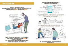 圖解孩子的失控小劇場：阿德勒正向教養，終結2-12歲孩子的無理取鬧，親子一同與情緒作朋友  圖片 6