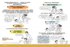 圖解孩子的失控小劇場：阿德勒正向教養，終結2-12歲孩子的無理取鬧，親子一同與情緒作朋友  圖片 7