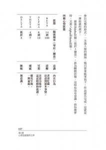 精進潛意識 : 砍掉你的隱形負思維，奪回命運自主權 圖片 3