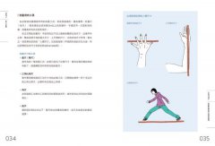 新手建築師的教科書：員工管理‧工地勘查‧業主溝通‧設計實務‧簡報技巧‧工程監造，日本一級建築師執業經營之道，一次傳授！ 圖片 9