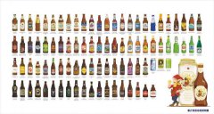 啤酒探險記:圖解90款世界代表性啤酒的賞味之旅 圖片 3