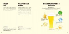 啤酒探險記:圖解90款世界代表性啤酒的賞味之旅 圖片 6