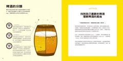 啤酒探險記:圖解90款世界代表性啤酒的賞味之旅 圖片 8