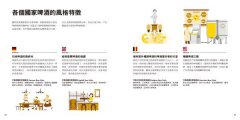 啤酒探險記:圖解90款世界代表性啤酒的賞味之旅 圖片 9