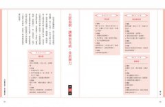 小兒小病有小招：136個中醫育兒保健常識與手法，守護孩子的免疫力 圖片 10