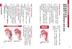 吞嚥力：讓你遠離體力衰退、免疫力下降、意外窒息與吸入性肺炎 圖片 7