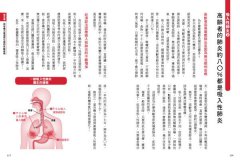 吞嚥力：讓你遠離體力衰退、免疫力下降、意外窒息與吸入性肺炎 圖片 8