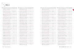 撲克命牌・我的流年：從生日，預知一生的年月運勢 圖片 8