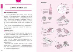 跟著日本人這樣喝居酒屋全圖解:酒品選擇、佐菜搭配、選店方法一次搞懂，享受最在地的小酌時光 圖片 7