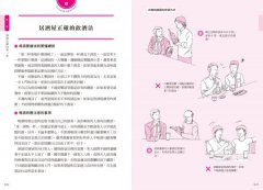 跟著日本人這樣喝居酒屋全圖解:酒品選擇、佐菜搭配、選店方法一次搞懂，享受最在地的小酌時光 圖片 8