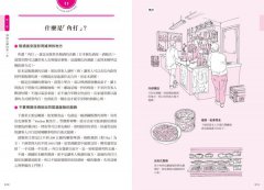 跟著日本人這樣喝居酒屋全圖解:酒品選擇、佐菜搭配、選店方法一次搞懂，享受最在地的小酌時光 圖片 9