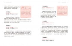 新時代女孩的身心靈指引 圖片 5