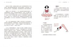 新時代女孩的身心靈指引 圖片 6