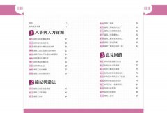 超有分寸溝通術【職場必勝版】:從暖心到腹黑，用機車話也能搞定客戶、搞懂老闆、帶好員工（老中老外都能通） 圖片 2
