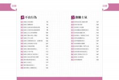 超有分寸溝通術【職場必勝版】:從暖心到腹黑，用機車話也能搞定客戶、搞懂老闆、帶好員工（老中老外都能通） 圖片 3