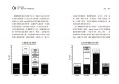 OI 向外看的洞見 : 如何在資訊淹沒的世界找出最有價值的趨勢？ 圖片 4