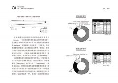 OI 向外看的洞見 : 如何在資訊淹沒的世界找出最有價值的趨勢？ 圖片 5