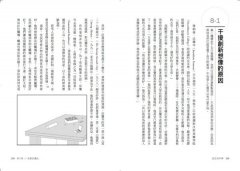 放空的科學：讓你的理性思維休息，換彈性思維開工，啟動大腦暗能量激發新奇創意 圖片 6
