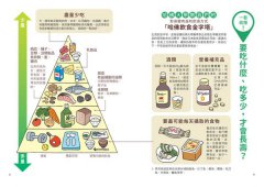 爸媽老了該怎麼吃？：世界最新醫學研究告訴你，60歲之後的健康飲食和你想的不一樣！ 圖片 3