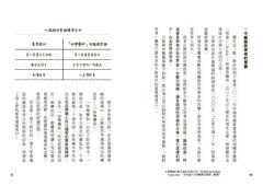 創造價值的技術：個人創業、網路開拓客群，5個神乎其技的行銷技巧，讓你的顧客掏心也掏腰包 圖片 6