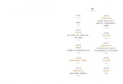 史賓賽聖經：美國國寶級書法大師教你寫一手最正統的優雅美字 圖片 3