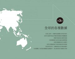 最新世界情勢地圖：從各國觀點出發，用地圖建構你的國際觀 圖片 4