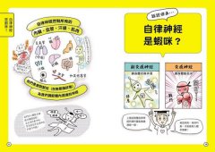 懶人瑜伽：【漫畫解剖】16式超有感「輕懶慢」宅瑜伽，拯救你的自律神經失調 圖片 4
