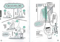 懶人瑜伽：【漫畫解剖】16式超有感「輕懶慢」宅瑜伽，拯救你的自律神經失調 圖片 8