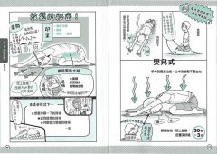 懶人瑜伽：【漫畫解剖】16式超有感「輕懶慢」宅瑜伽，拯救你的自律神經失調 圖片 9