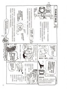 漫畫圖解‧不可思議的埃及古文明 圖片 4