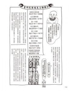 漫畫圖解‧不可思議的埃及古文明 圖片 9