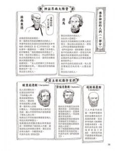 漫畫圖解‧不可思議的希臘神話‧歷史 圖片 6