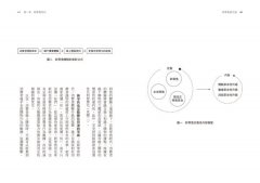 新零售進化論：數據技術翻轉下的新競爭教戰守策 圖片 2