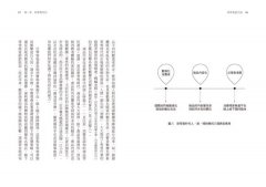 新零售進化論：數據技術翻轉下的新競爭教戰守策 圖片 4