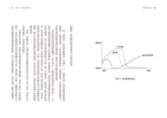 新零售進化論：數據技術翻轉下的新競爭教戰守策 圖片 8