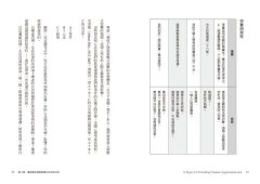 你不爽，為什麼不明說？：腹黑、酸言、擺爛，好人面具下的「被動式攻擊」 圖片 4