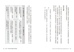你不爽，為什麼不明說？：腹黑、酸言、擺爛，好人面具下的「被動式攻擊」 圖片 5