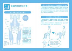 法醫才看得到的人體奧祕（彩繪圖解） 圖片 5