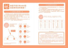 法醫才看得到的人體奧祕（彩繪圖解） 圖片 6